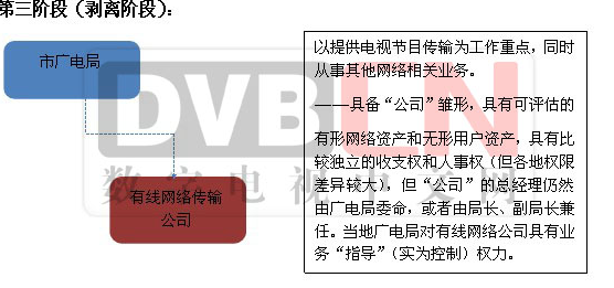 20110524100511456.png