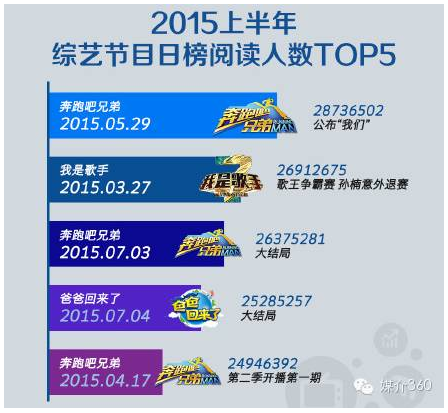 20150909094101432.png