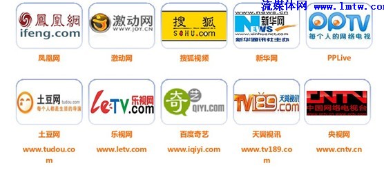 支小牧:互联网电视高可用内容分发网络技术