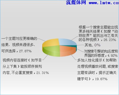 20110411085349434.jpg