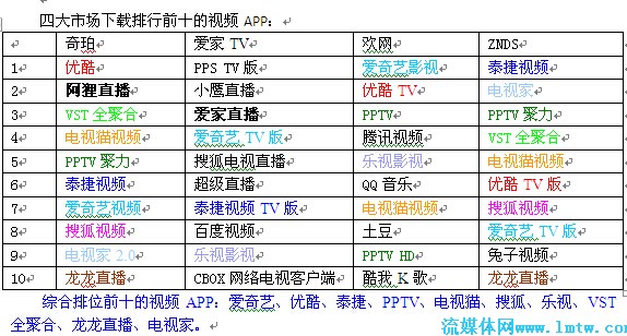 时间表格app 2014090318320714.jpg