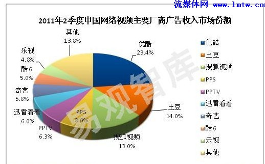 2015年9月3日香港假期_2015年翼虎，轮胎起皮，解决办法_优酷2011年财报q3 4120 广告
