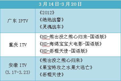 2016033015594103.png