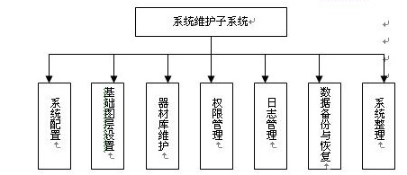 20061211101146432.jpg