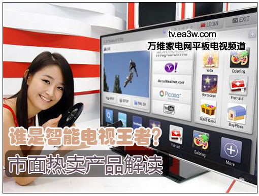 20110504085243908.png