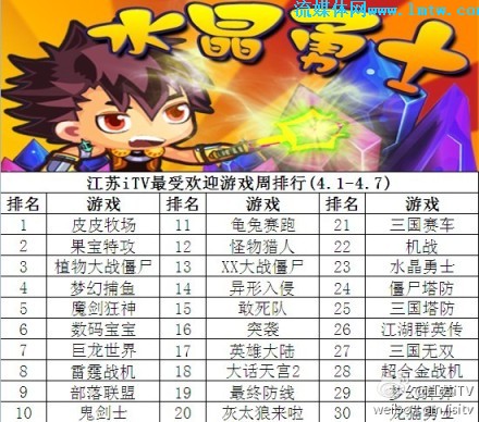 20130409163016563.jpg