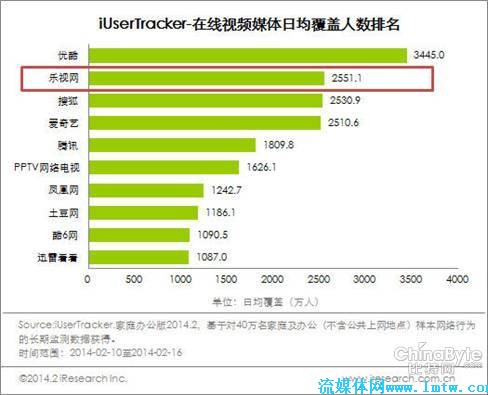 2014030515031303.jpg