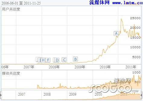 20111128083325881.jpg