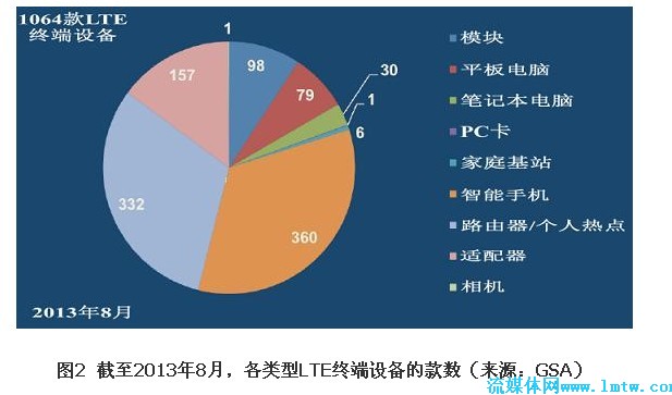 全球网络互通 2013090411333260.jpg